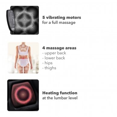 Masažinė sėdynė Lanaform Back Massager 3